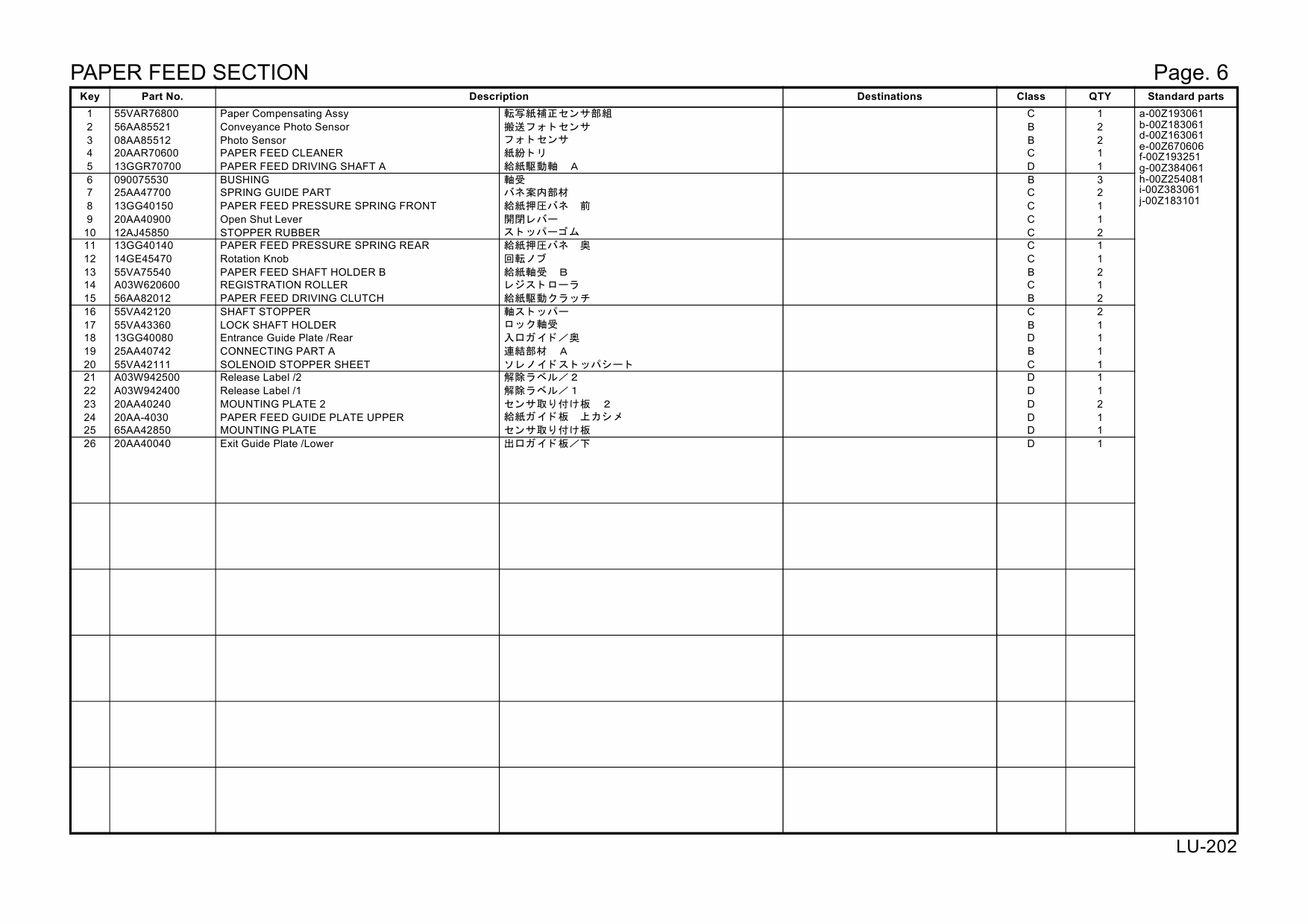 Konica-Minolta Options LU-202 A03W Parts Manual-6